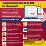 Bahaya Berbagi Kode Otp Kepada Siapapun Melindungi Aset Digital Dan Keuangan Anda