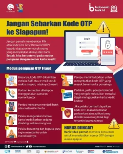 Bahaya Berbagi Kode Otp Kepada Siapapun Melindungi Aset Digital Dan Keuangan Anda