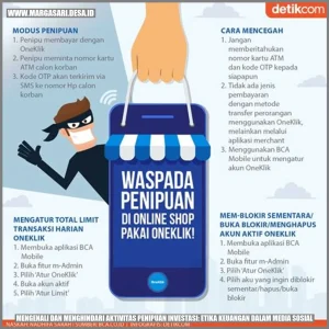 Cara Melindungi Akun Media Sosial Dari Penipuan Finansial Panduan Lengkap Untuk Keamanan Digital Anda