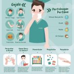 Cara Mengatasi Gejala Tipes Di Rumah Panduan Lengkap Untuk Pemulihan Awal