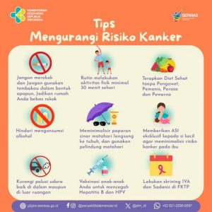 Cara Mengurangi Risiko Kanker Kolon Panduan Komprehensif Untuk Kesehatan Usus Anda